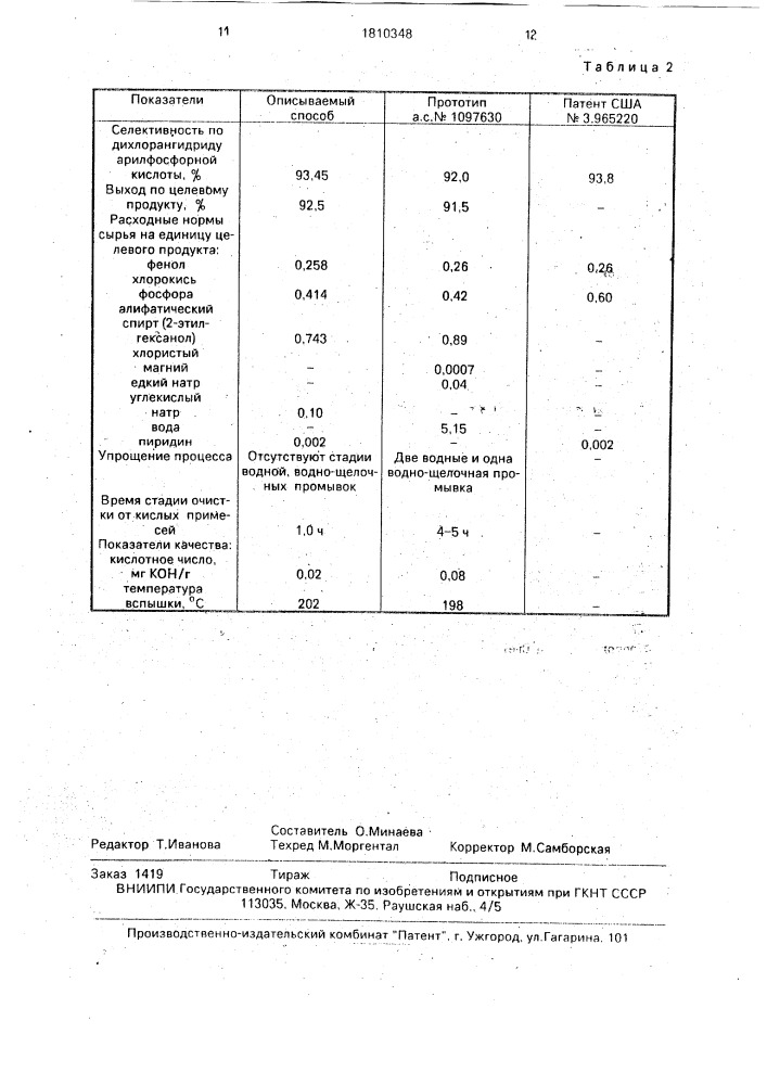 Способ получения диалкиларилфосфатов (патент 1810348)