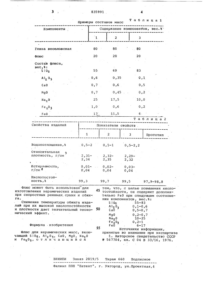 Флюс для керамических масс (патент 835991)