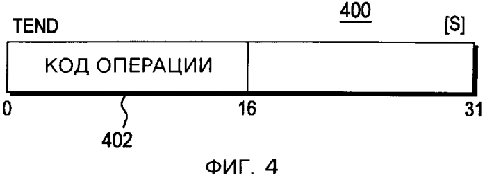 Сохранение/восстановление выбранных регистров при транзакционной обработке (патент 2562424)