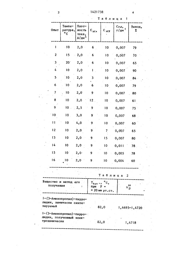 Способ получения 1-(3-аминопропил)-пирролидина (патент 1421738)