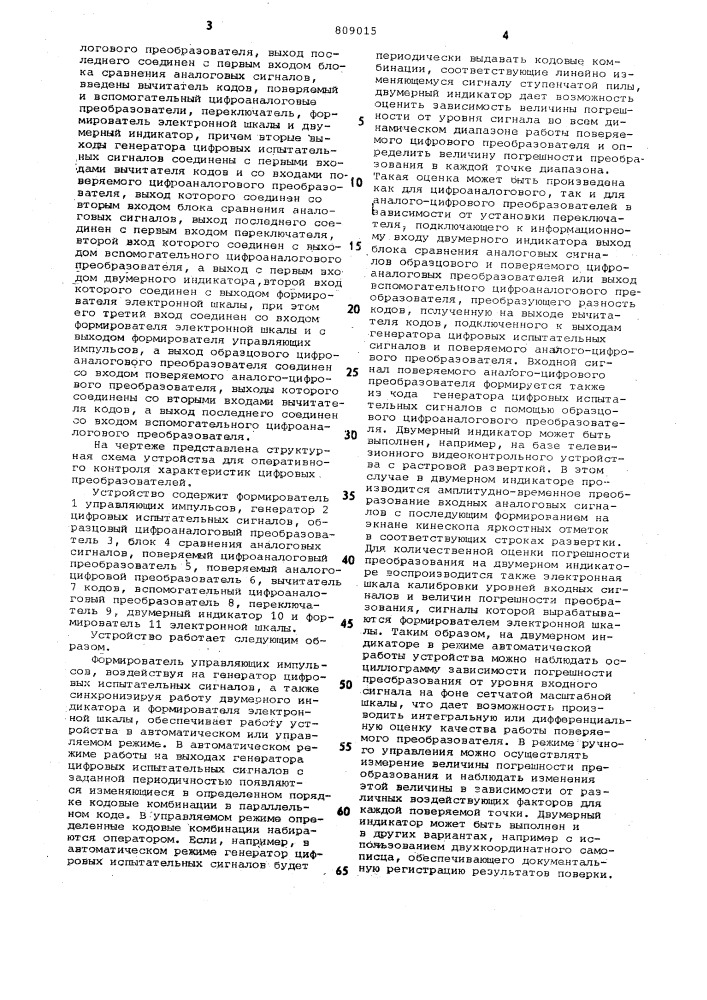 Устройство для оперативногоконтроля характеристик цифровыхпреобразователей (патент 809015)