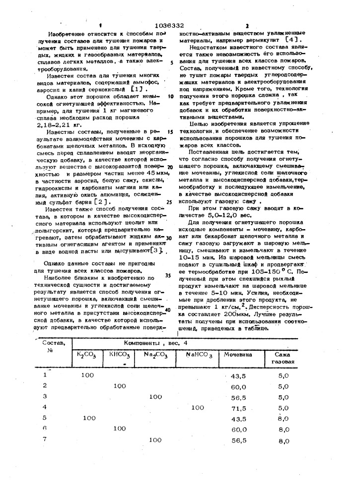 Способ получения огнетушащего порошка (патент 1036332)