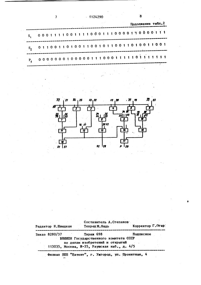 Четверичный сумматор (патент 1124290)