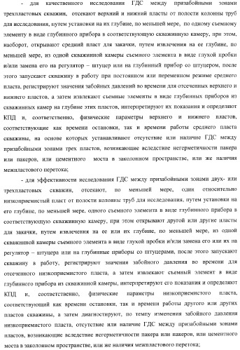 Способ одновременно-раздельного исследования и разработки многопластовых месторождений (варианты) (патент 2371576)