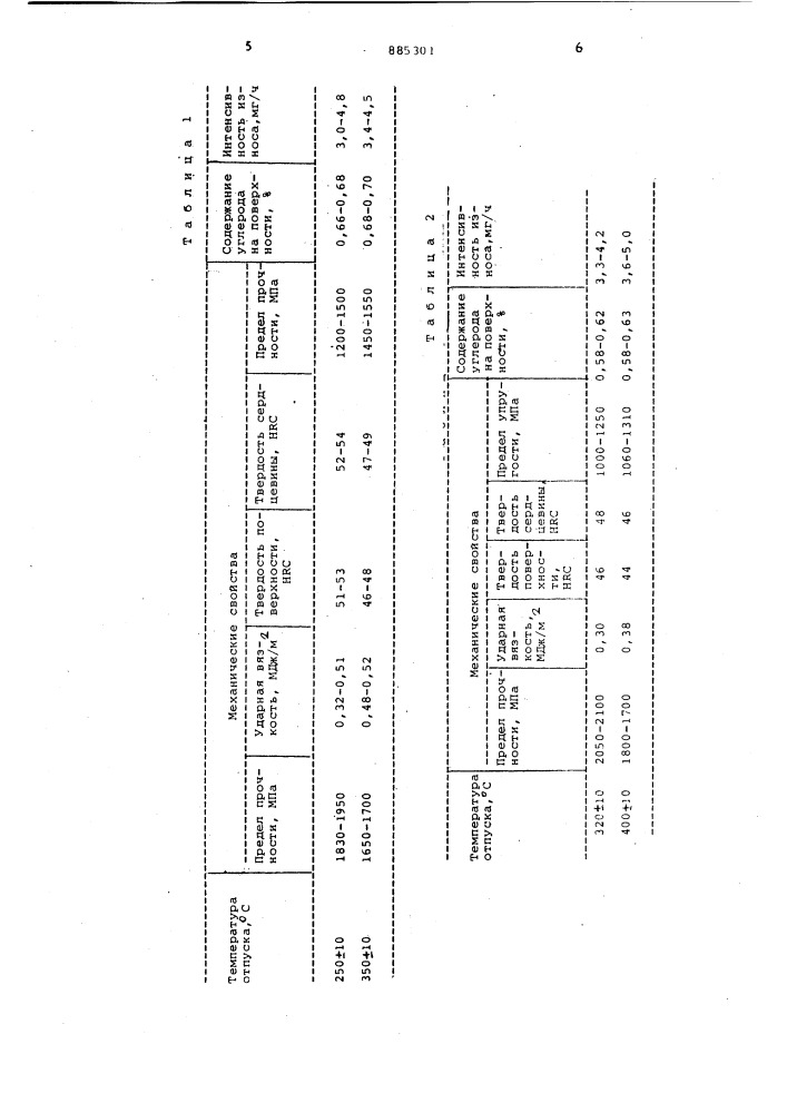 Способ термической обработки пружинных сталей (патент 885301)