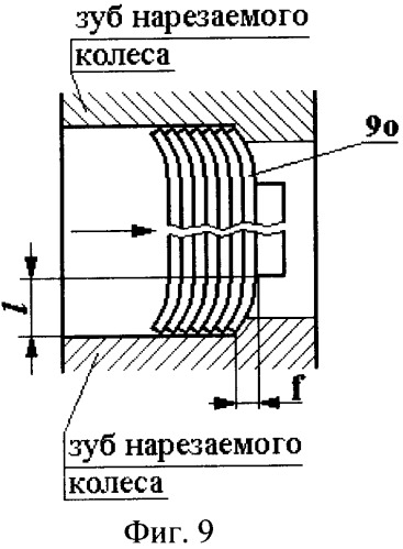 Червячная иглофреза-летучка (патент 2332283)