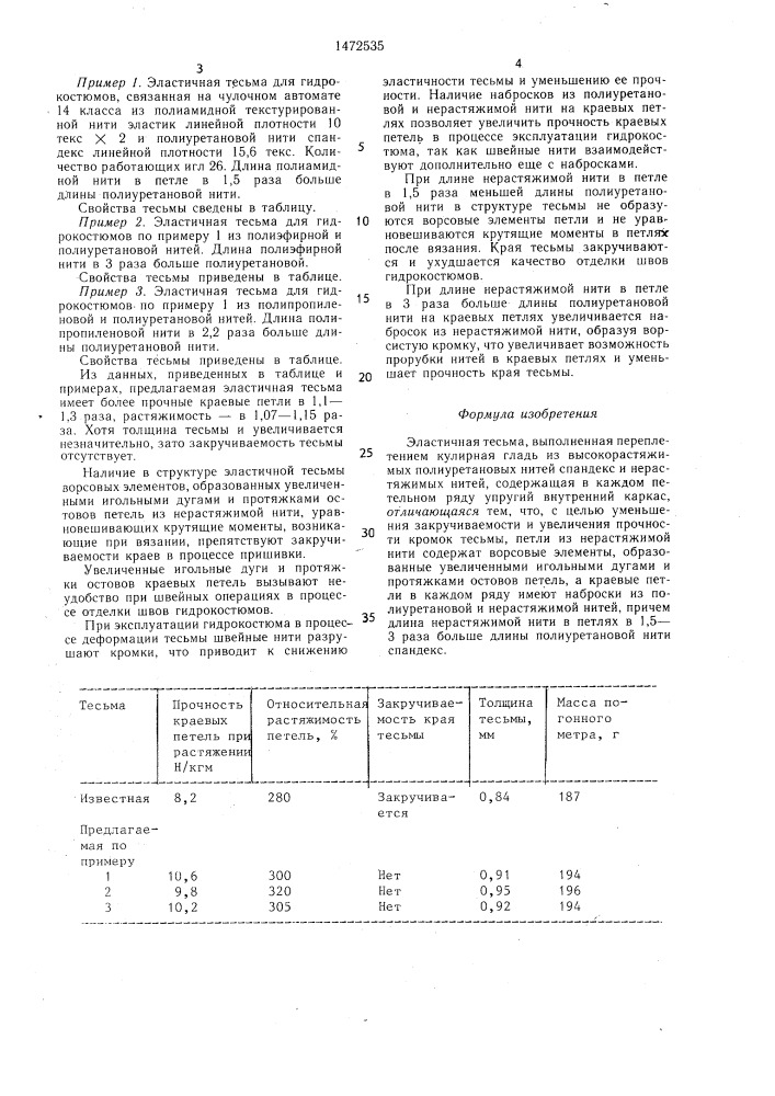 Эластичная тесьма (патент 1472535)