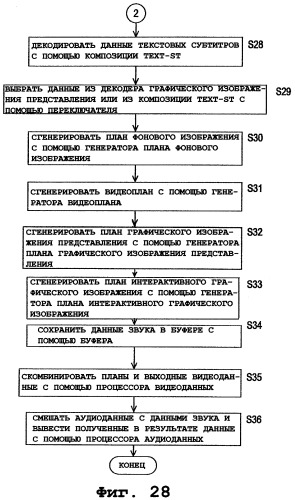 Устройство воспроизведения, способ воспроизведения и носитель записи (патент 2400834)