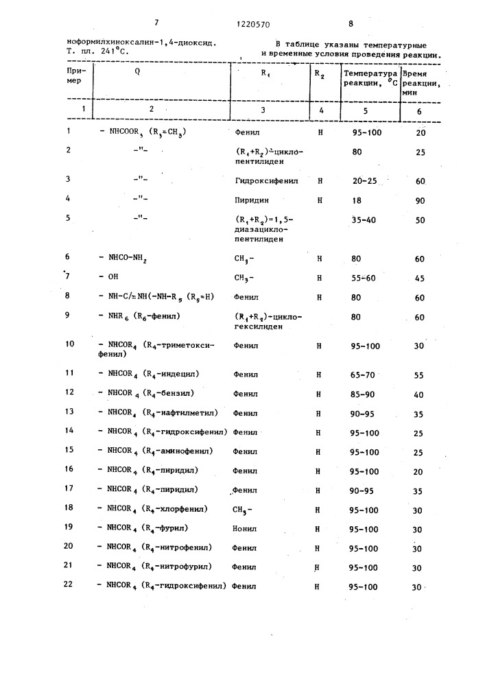 Способ получения производных хиноксалиндиоксида (патент 1220570)