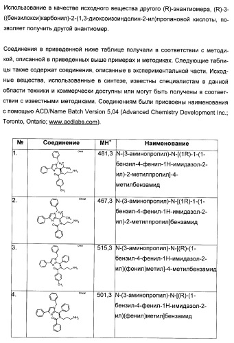 N-(1-(1-бензил-4-фенил-1н-имидазол-2-ил)-2,2-диметилпропил)бензамидные производные и родственные соединения в качестве ингибиторов кинезинового белка веретена (ksp) для лечения рака (патент 2427572)