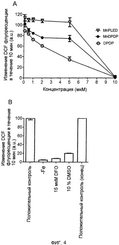 Соединения, предназначенные для лечения рака (патент 2491282)