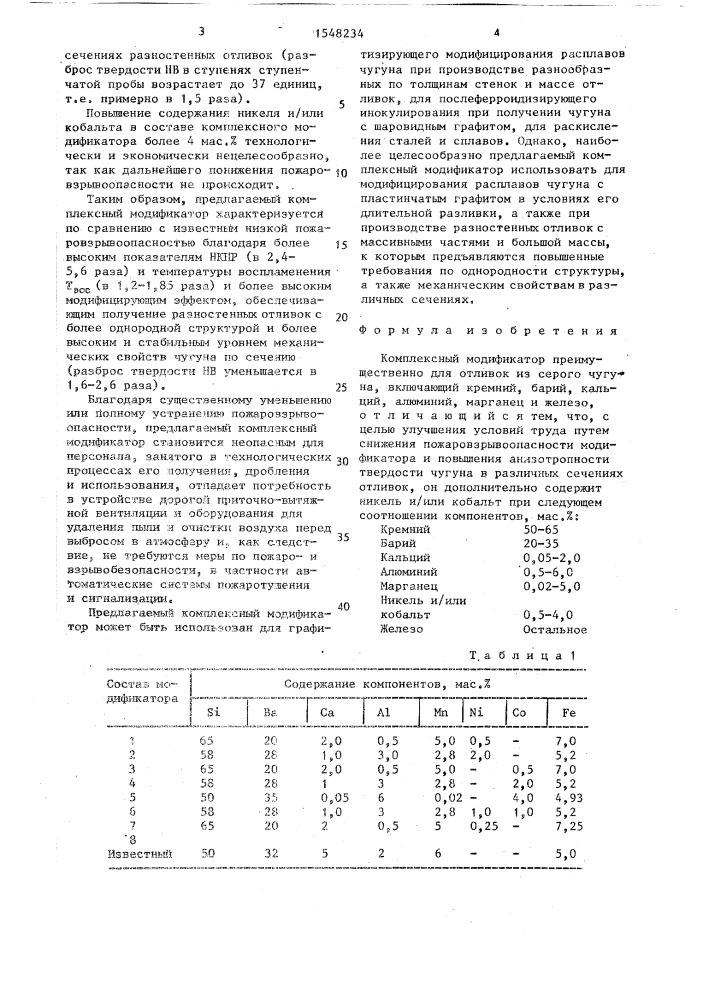 Комплексный модификатор (патент 1548234)