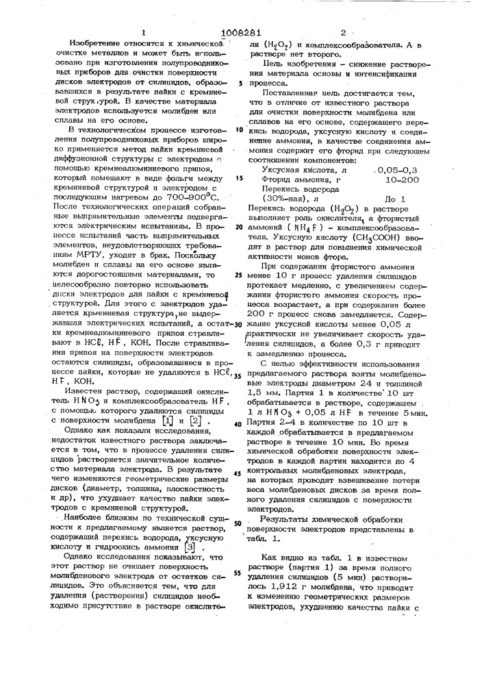 Раствор для очистки поверхности молибдена или сплавов на его основе (патент 1008281)