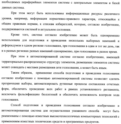 Способ подготовки и проведения голосования с помощью автоматизированной системы (патент 2312396)