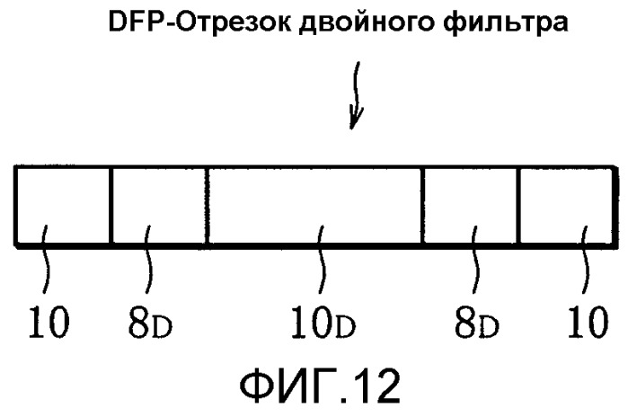 Фильтрующее устройство для сигареты и способ его изготовления (патент 2264766)