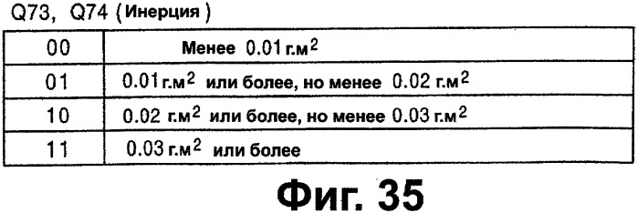 Носитель записи, записывающее устройство и считывающее устройство (патент 2277267)
