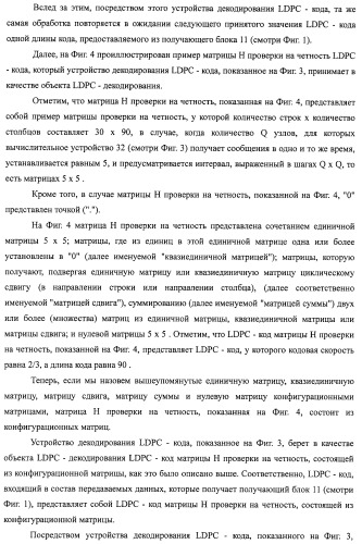 Устройство циклического сдвига, способ циклического сдвига, устройство декодирования ldpc-кода, телевизионный приемник и приемная система (патент 2480905)