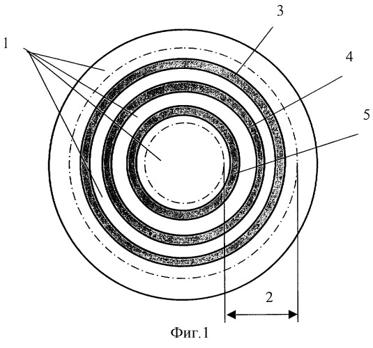 Мишень для ионно-плазменного нанесения пленочных покрытий сложного состава и способ ее изготовления (патент 2262151)