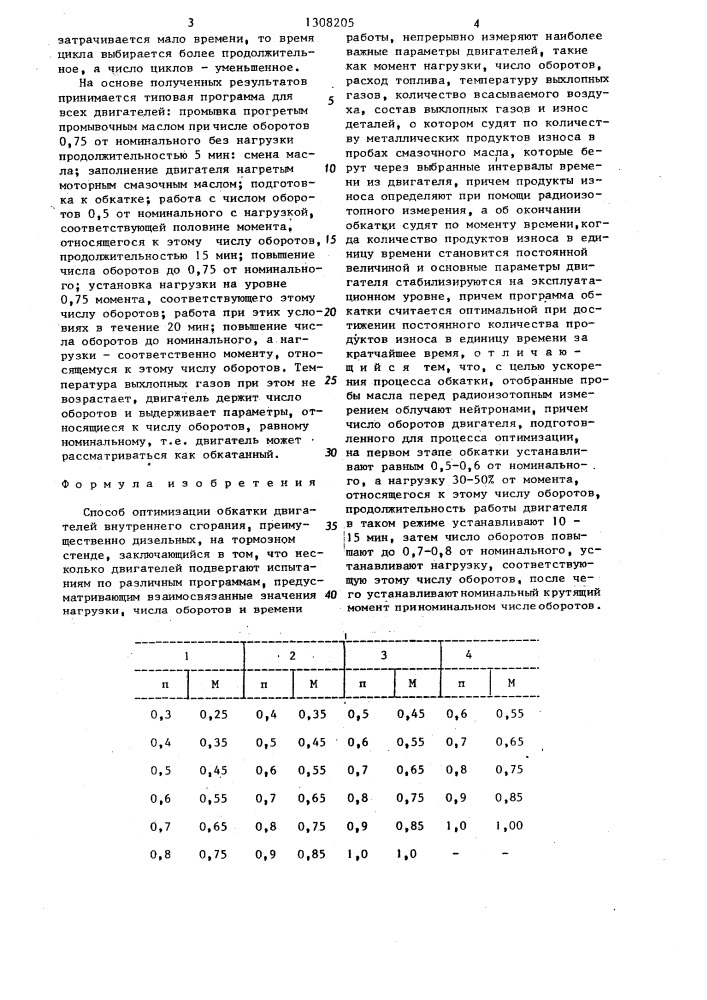 Способ оптимизации обкатки двигателей внутреннего сгорания (патент 1308205)