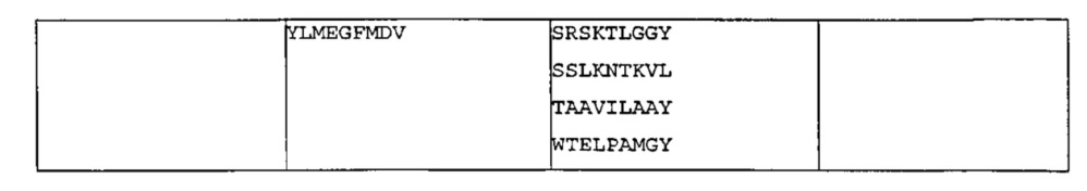 Вакцины и композиции против streptococcus pneumoniae (патент 2623174)
