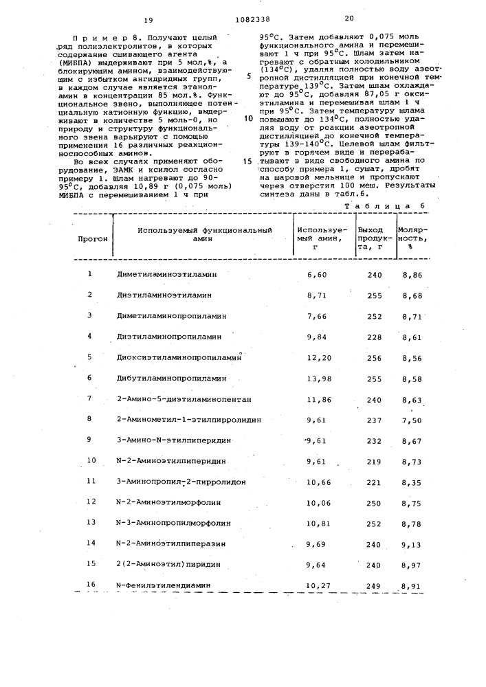 Способ выделения специфического фактора уш (патент 1082338)