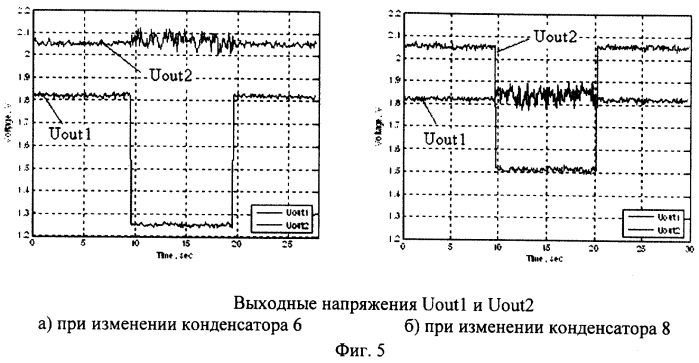 Микромеханический гироскоп (патент 2282151)