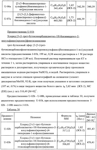 Производные 2-сульфанилбензимидазол-1-илуксусной кислоты в качестве антагонистов crth2 (патент 2409569)