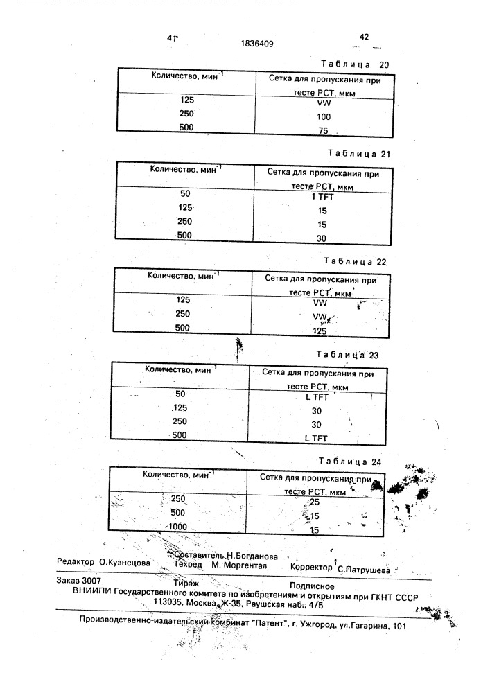 Топливная композиция (патент 1836409)