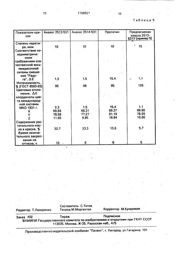 Краска для офсетной и высокой печати (патент 1708821)