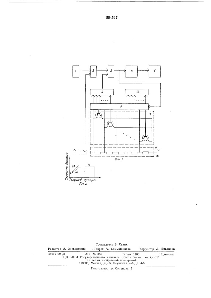 Устройство для управления подачей шлифовального станка (патент 554527)
