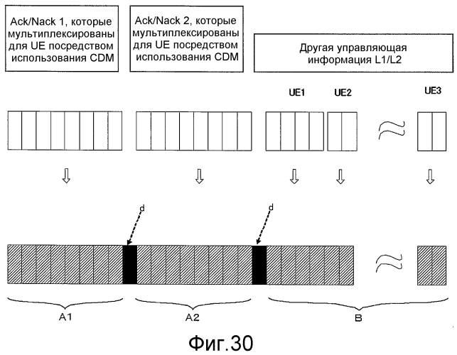 Способ связи, базовая станция и мобильный терминал (патент 2551135)