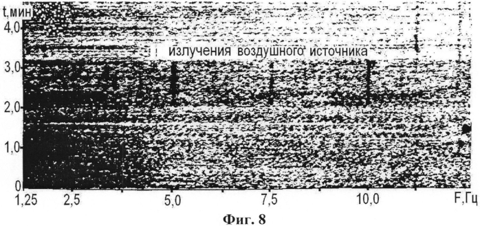 Способ формирования параметрической антенны в морской среде (патент 2550588)