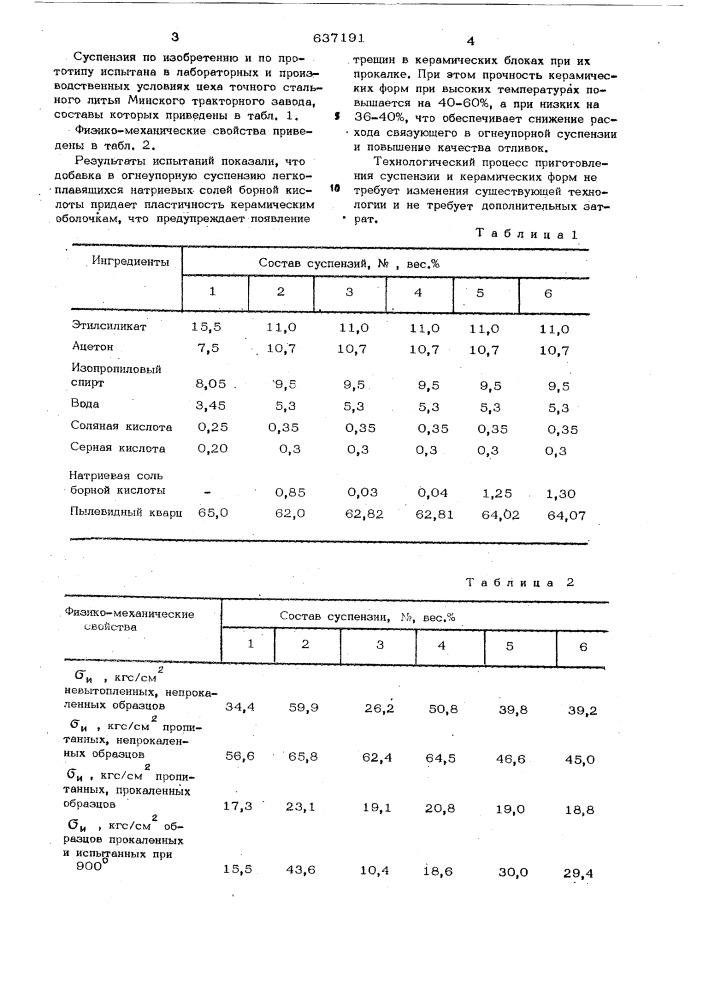 Огнеупорная суспензия для изготовления форм по выплавляемым моделям (патент 637191)