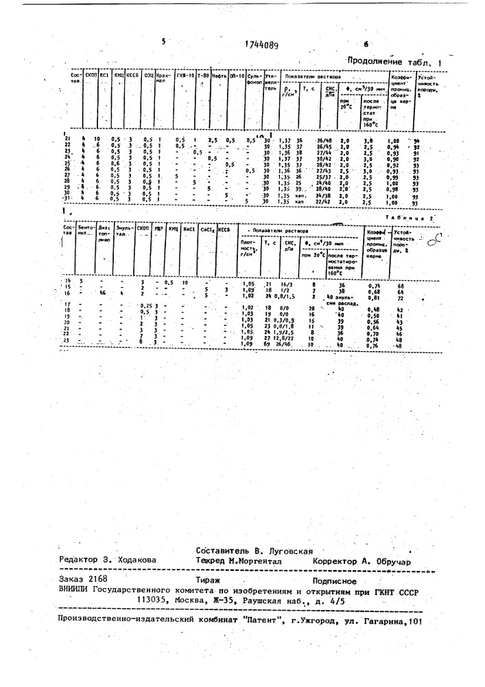 Буровой раствор (патент 1744089)