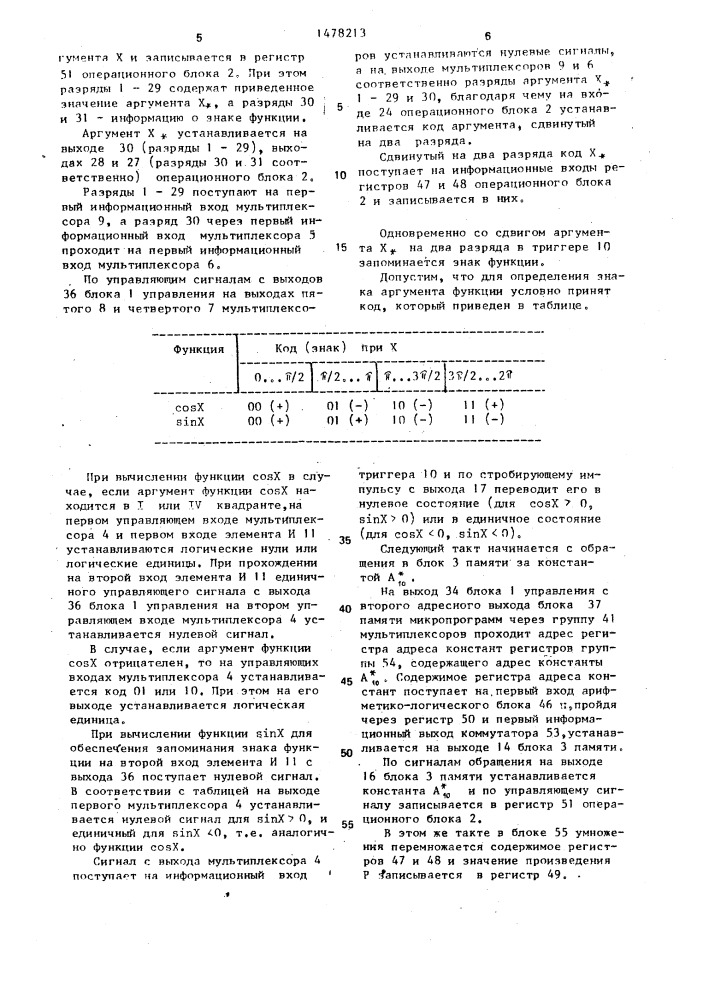 Устройство для вычисления функций синуса и косинуса (патент 1478213)