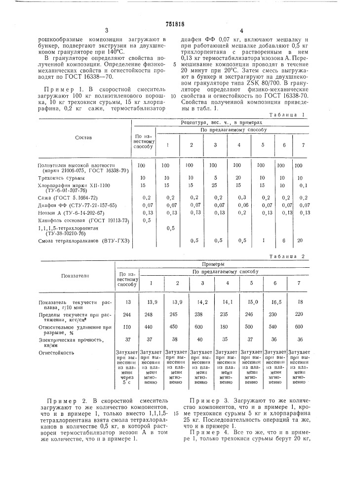 Полимерная композиция (патент 751818)