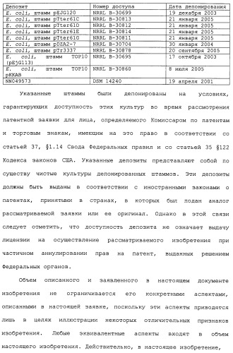 Клетка-хозяин trichoderma reesei для получения целлюлолитической белковой композиции, целлюлолитическая белковая композиция, способы ее получения и применения (патент 2494146)