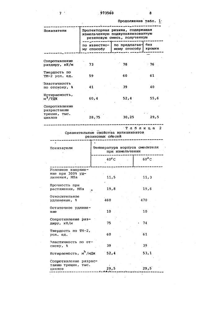 Способ переработки подвулканизованной резиновой смеси (патент 973560)