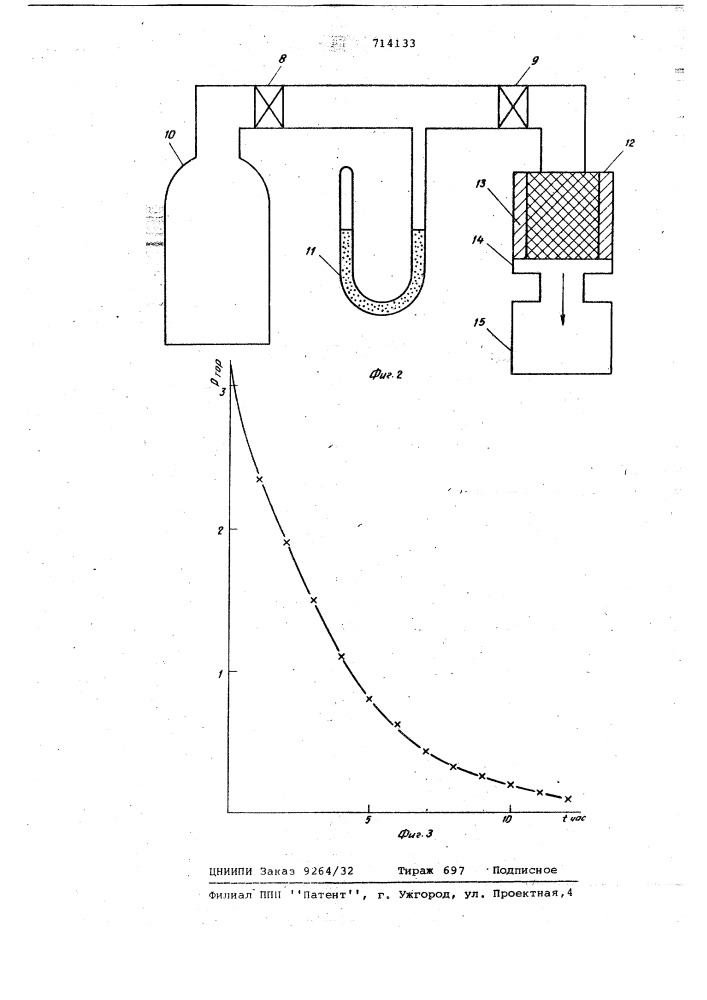 Газорегулируемая тепловая труба (патент 714133)