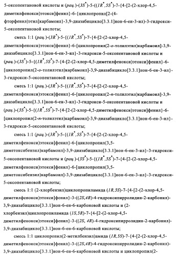 Производные 7-арил-3,9-диазабицикло(3.3.1)-нон-6-ена - ингибиторы ренина (патент 2343153)