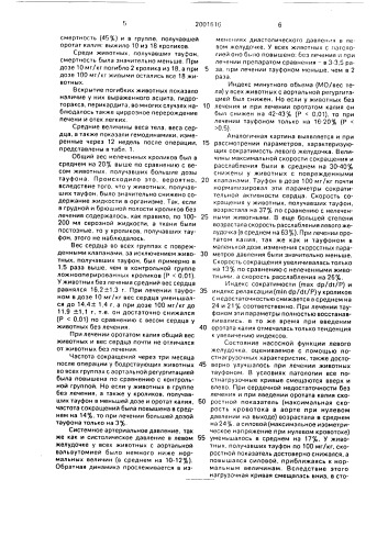 Средство для лечения сердечно-сосудистой недостаточности (патент 2001616)