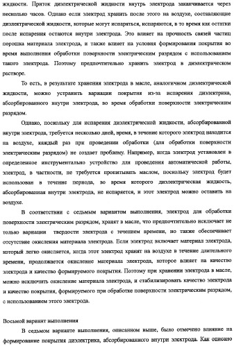 Электрод для обработки поверхности электрическим разрядом, способ его изготовления и хранения (патент 2335382)