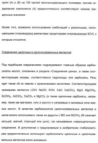 Координационно-полимерные внутрикомплексные соединения триэтаноламинперхлорато(трифлато)металла в качестве добавок для синтетических полимеров (патент 2398793)