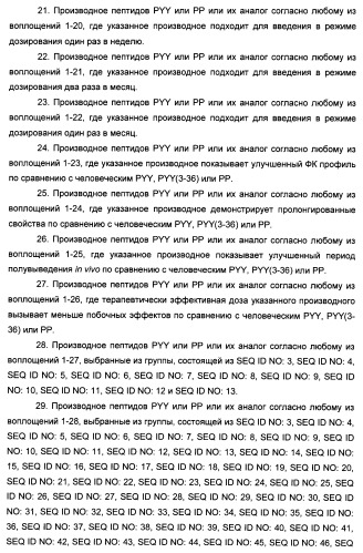 Длительно действующие агонисты рецепторов y2 и(или) y4 (патент 2504550)