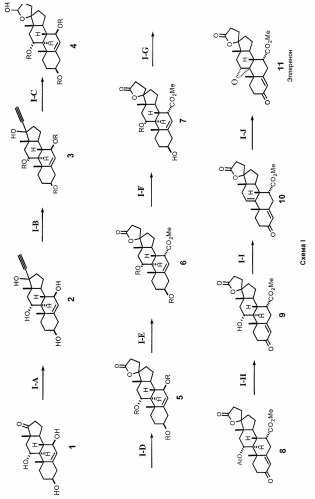 7-карбоксизамещенные стероиды, способ их получения, способы получения эплеренона (патент 2304144)