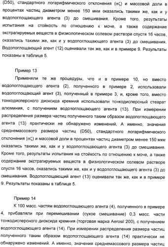 Водопоглощающий агент в виде частиц, содержащий в качестве основного компонента водопоглощающую смолу (варианты), поглощающее изделие на его основе и варианты способа получения водопоглощающего агента (патент 2338763)