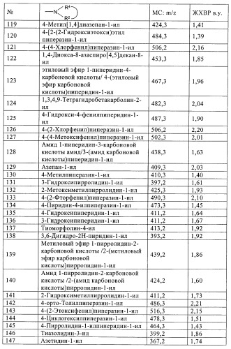 Новые ингибиторы 17 -гидроксистероид-дегидрогеназы типа i (патент 2369614)