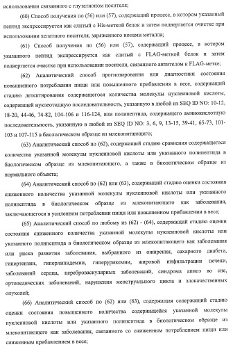 Способ получения фактора, связанного с контролем над потреблением пищи и/или массой тела, полипептид, обладающий активностью подавления потребления пищи и/или прибавления в весе, молекула нуклеиновой кислоты, кодирующая полипептид, способы и применение полипептида (патент 2418002)