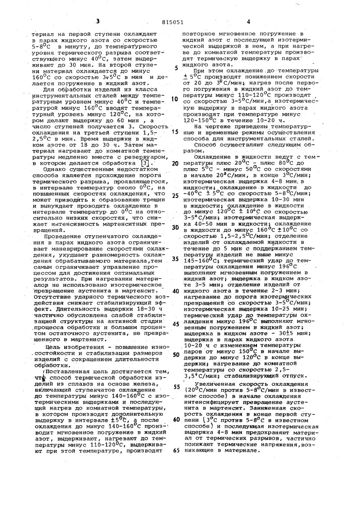 Способ термической обработки из-делий из сплавов ha ochobe железа (патент 815051)