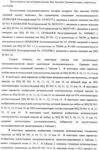 Композиции и способы модуляции экспрессии рецептора фактора роста фибробластов 4 (fgfr4) (патент 2501803)